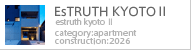 EsTRUTH KYOTOⅡ
